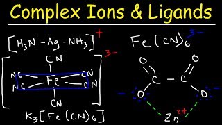 Complex Ions Ligands amp Coordination Compounds Basic Introduction Chemistry [upl. by Uriel]