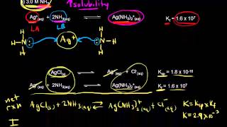 Solubility and complex ion formation  Chemistry  Khan Academy [upl. by Takken]