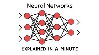 Explained In A Minute Neural Networks [upl. by Teodor840]