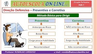 24 DIREÇÃO DEFENSIVA  Preventiva e Corretiva Fundamentos Leis da Física Equipamentos [upl. by Cy]