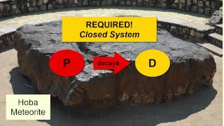 Radiometric Dating [upl. by Ogram]