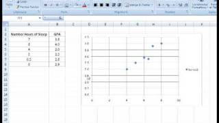 Correlation Coefficient in Excel [upl. by Ag]