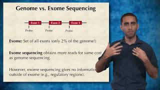 WGS vs WES 3 Two approaches to detecting mutations [upl. by Kyl]