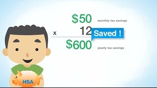 Wellmark Health Insurance Plans Explained [upl. by Anoerb38]