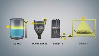 How radiation makes a measurement  Radiationbased measurement [upl. by Naima]