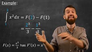 Fundamental Theorem of Calculus II [upl. by Inirt949]