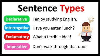 4 SENTENCE TYPES  Easy Explanation  English Grammar [upl. by Jasik526]