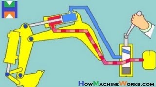 How Hydraulic Ram Works ✔ [upl. by Ricoriki154]