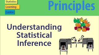 Understanding Statistical Inference  statistics help [upl. by Sampson]