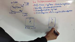 thermodynamique S1  le principe zéro de la thermodynamique Définitions de base partie 1 [upl. by Norward348]