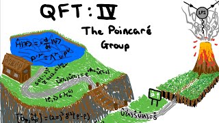 QFT A Compelling Journey IV  The Poincare Group [upl. by Lynd]