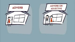 Adverbs amp Their Modifiers [upl. by Shanley]