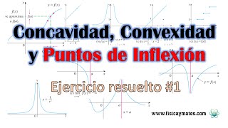 Concavidad y convexidad de una función  Ejercicio resuelto 1 [upl. by Llerahc]