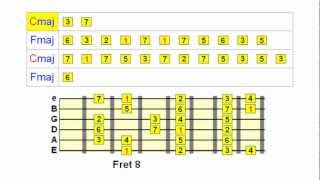 Soloing Over Chord Changes on Guitar [upl. by Pengelly299]