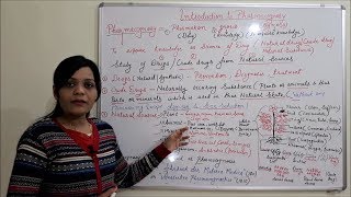 Class 01  Introduction to Pharmacognosy  Pharmcognosy Introduction  Pharmacognosy [upl. by Eidnak]