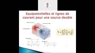 Prospection électrique partie1 [upl. by Sisco]