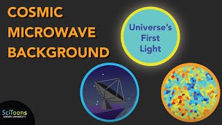 Cosmic Microwave BackgroundCMBUniverses First Light [upl. by Alaunnoif]