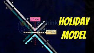 Holliday Model of Recombination Animation [upl. by Polad578]