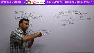 Upstream and Downstream Basic Concept [upl. by Mita]