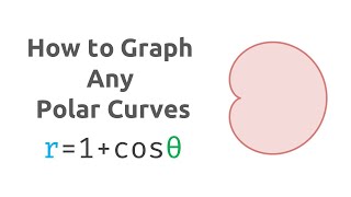 How to Graph Any Polar Curves Cardioid Example r  1  costheta [upl. by Riha]