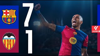 Barcelona vs Valencia  LALIGA HIGHLIGHTS [upl. by Eelarol]