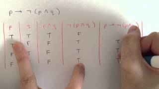 Truth Table Tutorial  Discrete Mathematics Logic [upl. by Delly]