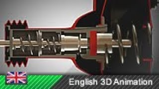 Vacuum brake booster  How it works Animation [upl. by Bose]