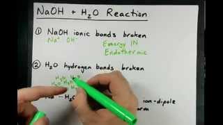 NaOH  H2O reaction [upl. by Auqinal]