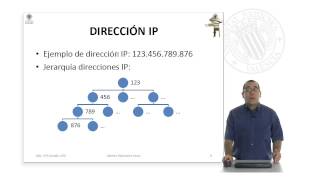 Protocolos básicos de internet   UPV [upl. by Higginbotham]