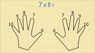 Trick To Always Remember Your Times Table 6 to 10 [upl. by Rhona509]