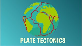 Plate tectonics [upl. by Atiekan]