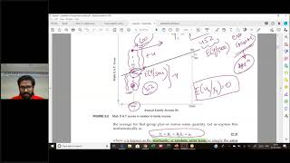 Basic Econometrics Gujarati Chapter 2 amp Major Probability Distributions [upl. by Howell412]