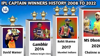 IPL Winners captain list 2008 to 2022 [upl. by Mairhpe]