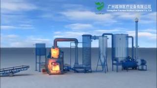 MEDICAL WASTE INCINERATOR DESIGN VIDEO [upl. by Heigho]