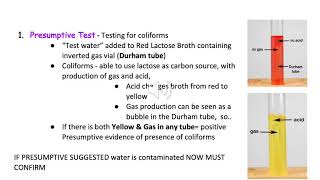 Lesson 5 Water Testing [upl. by Yorker626]