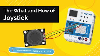 What is Joystick  Working Connections Interfacing amp Uses  Electronics for Beginners [upl. by Nhguaved]