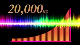 Hearing Frequency Test  How Old Are Your Ears [upl. by Ximenez]