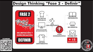 Design Thinking quotFASE 2  DEFINIRquot Temporada 3  Tutorial 4 [upl. by Acinok307]