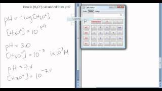 Calculate H from pH [upl. by Anu]