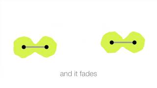 Intermolecular forces animation and explanation [upl. by Hosea195]