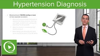 Hypertension Guidelines Explained Clearly  2017 HTN Guidelines [upl. by Reta383]