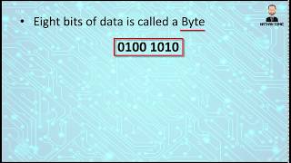 ASCII Binary Encode and Decode [upl. by Elo]