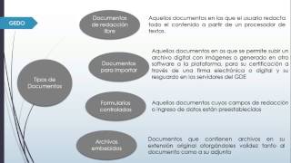 Módulo Generador Electrónico de Documentos Oficiales [upl. by Arikihs170]