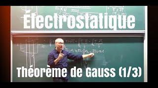 MPPCPSIPT Cours électrostatique Théorème de Gauss 13 [upl. by Marilou]